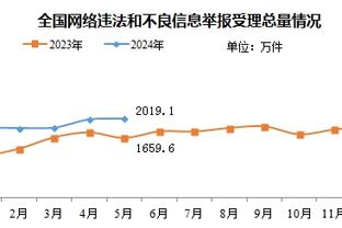 基恩：曼联至少得卖10个人，包括马奎尔、瓦拉内、安东尼等